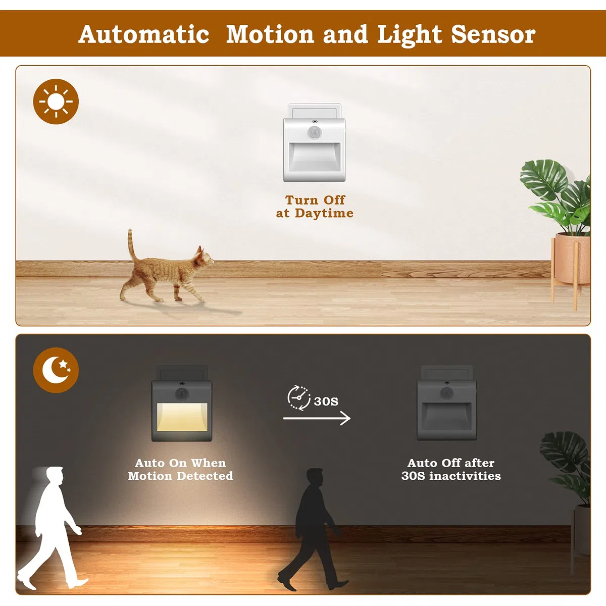 Suright Veilleuse Enfant LED[Lot de 2],Veilleuse Prise Electrique Dimmable avec Détecteur de Mouvement, Lampe Nuit Blanche Naturel 3500K pour Chambre Bébé, Placard, Salon, Escaliers, Couloir etc.