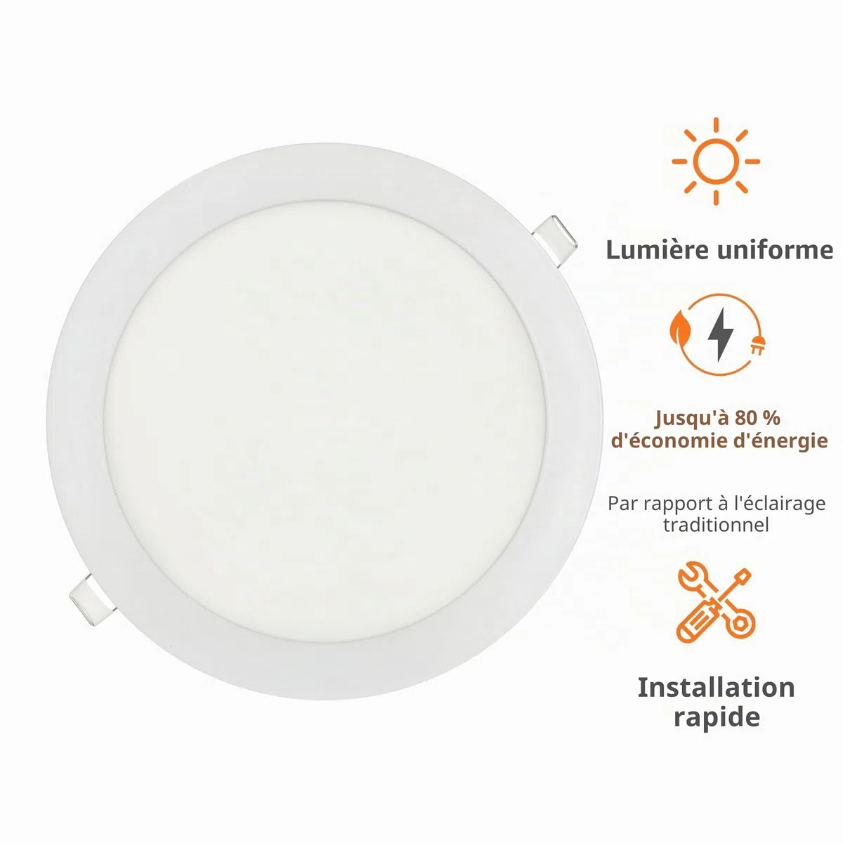 JANDEI – Lot de 2 Spots Led encastrables ronds, 18 W, 1500 lumens, extra-plats 13 mm, trou de fixation Ø 200-205 mm, blanc froid 6000 K, avec transformateurs inclus