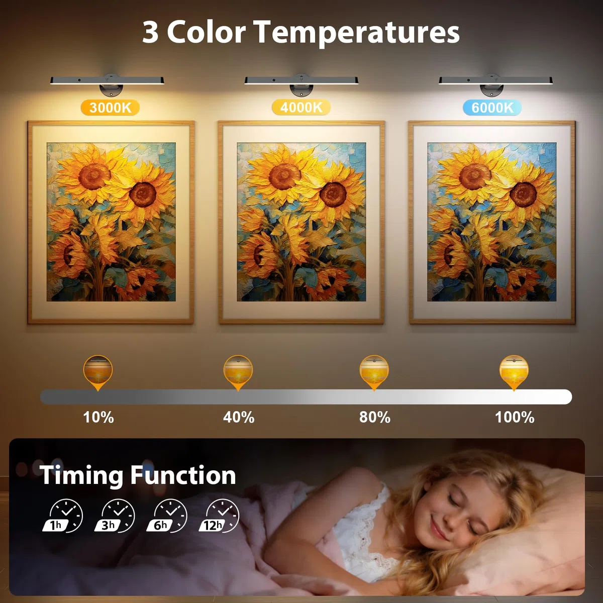 Applique Murale LED Rechargeable Sans Fil avec Télécommande - Lampe Éclairage pour Tableaux, Photos et Galerie d'Art - 3 Températures de Couleur, pour Salle de Bain, Vitrines ou Cible de Fléchettes
