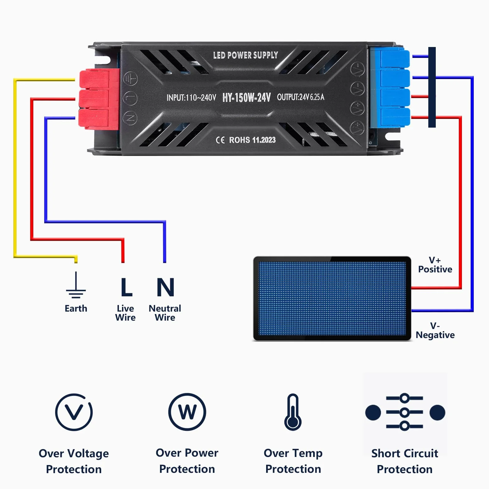 12V 300W Alimentation LED Driver 220V 12V AC 300W 25A LED Transformateur Ultra Fin LEDs Transfo Alimentation à Découpage Convertisseur De Tension AC à DC Pour LEDs l'éclairage Intérieur