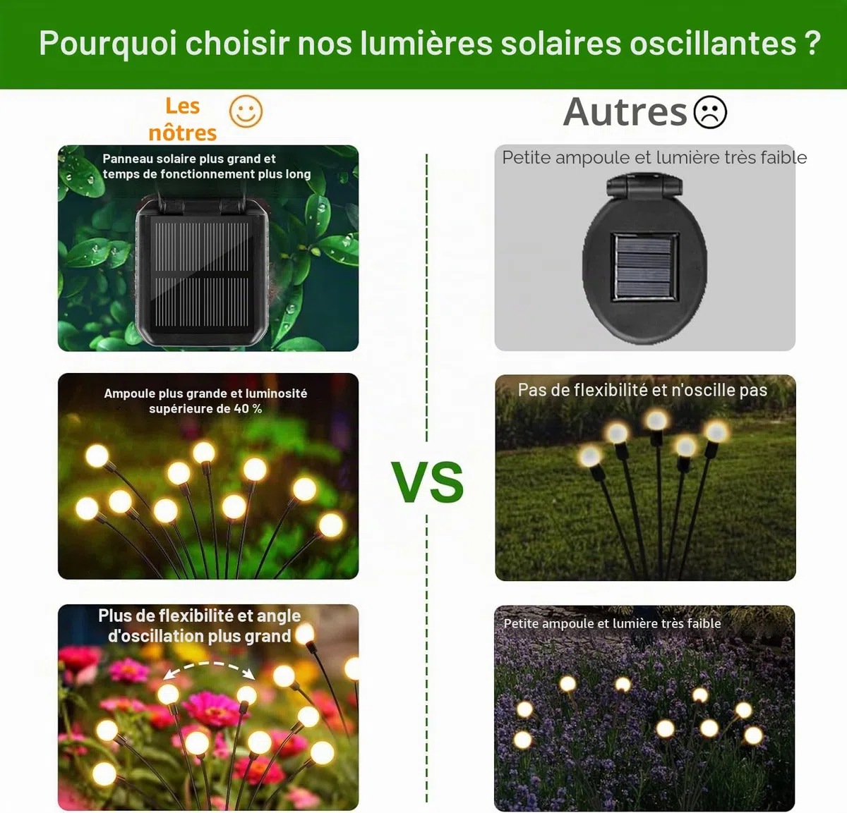 Kizozo Lot de 4 lampes solaires d'extérieur en forme de lucioles avec 8 LED, lampes solaires de jardin étanches IP65, lampes solaires pour extérieur, lampes solaires pour jardin, balcon, décoration de