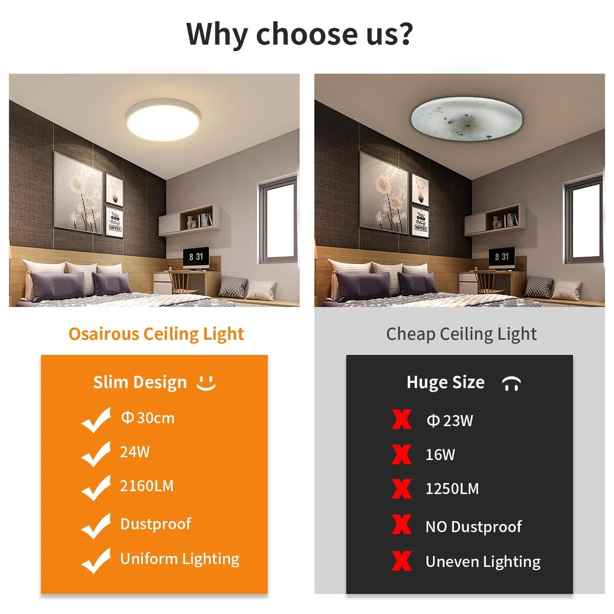Osairous Plafonnier LED Ø30cm, 24W 2160LM Lampe De Plafond, IP44 Plafonnier Salle De Bain LED, 4500K Lumière chaude Luminaire Pour Chambre, Salle De Bain, Cuisine, Couloir, Balcon
