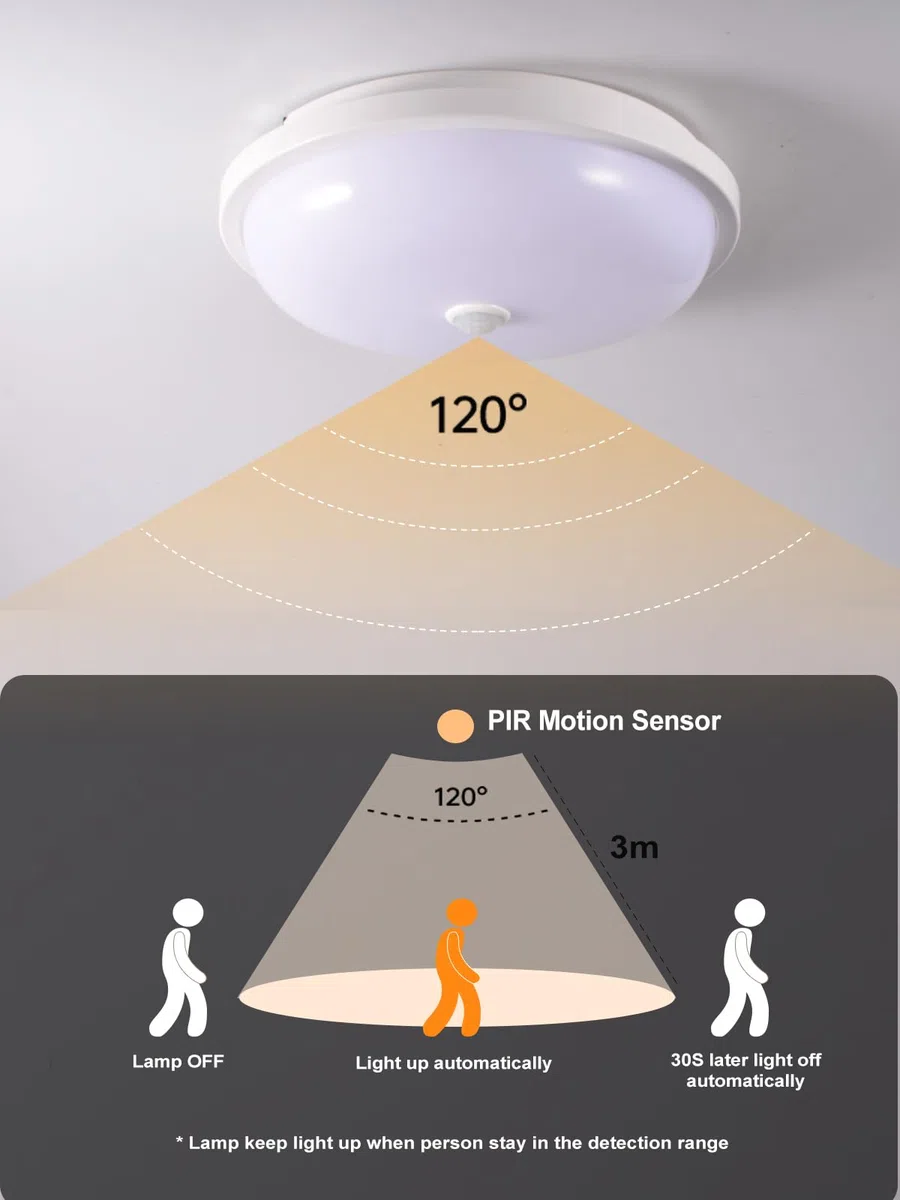 Etrogo Plafonnier avec Détecteur de Mouvement PIR et Capteur de Luminosité - Allumage/Extinction Automatique -Blanc Froid 6000K 18W 1800lm 230V (Rond-22 cm)