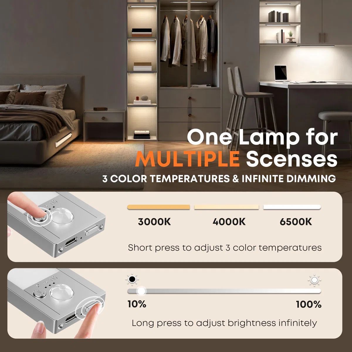 LROLTEF Lampe Placard sans Fil Rechargeable Cuisine sous Meuble - 21cm 1500mAh 3000K 4000K 6500K 3 Température Dimmable Lumières avec Detecteur de Mouvement para Armoire, Cuisine, Escalier | 2 Piezas