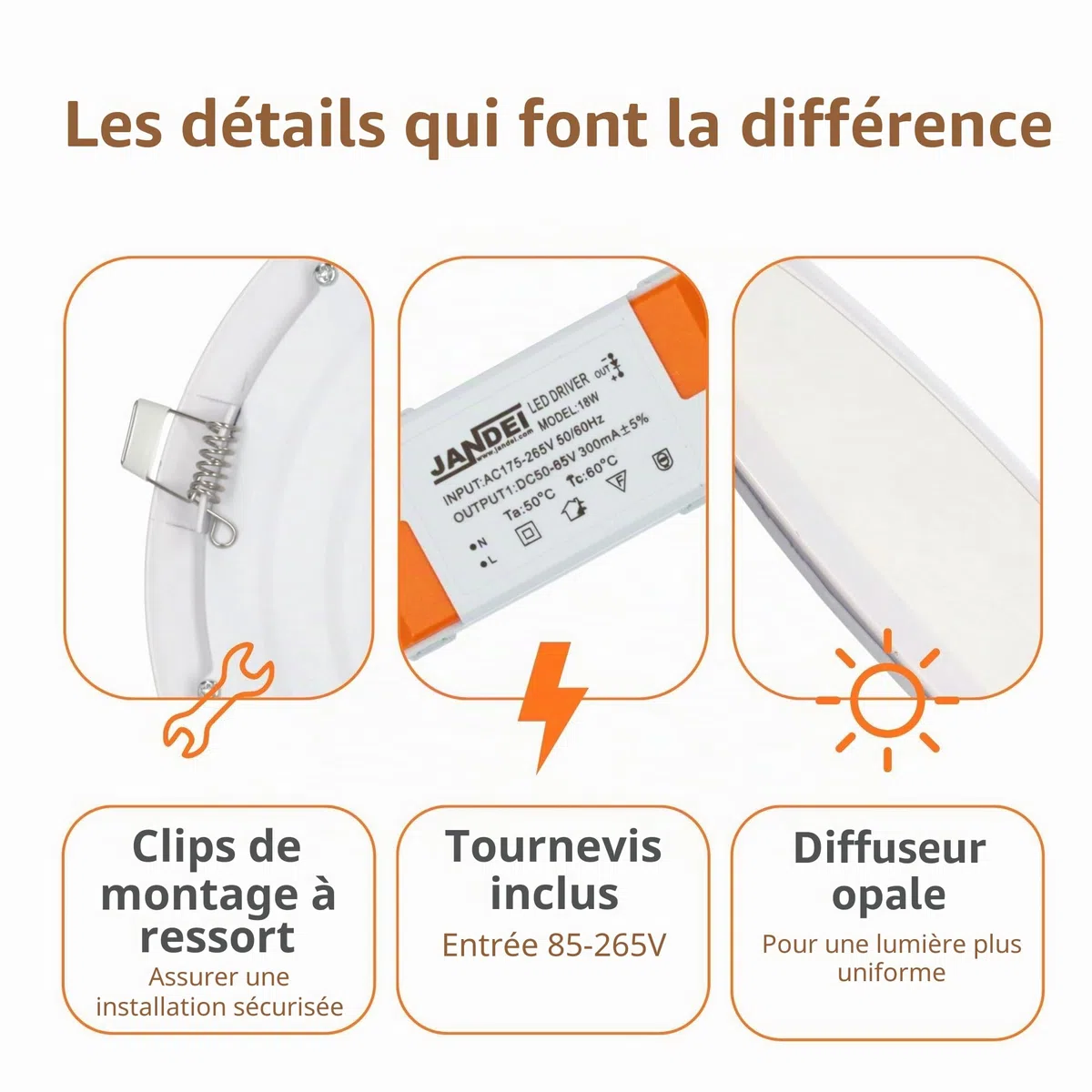 JANDEI – Lot de 2 Spots Led encastrables ronds, 18 W, 1500 lumens, extra-plats 13 mm, trou de fixation Ø 200-205 mm, blanc froid 6000 K, avec transformateurs inclus
