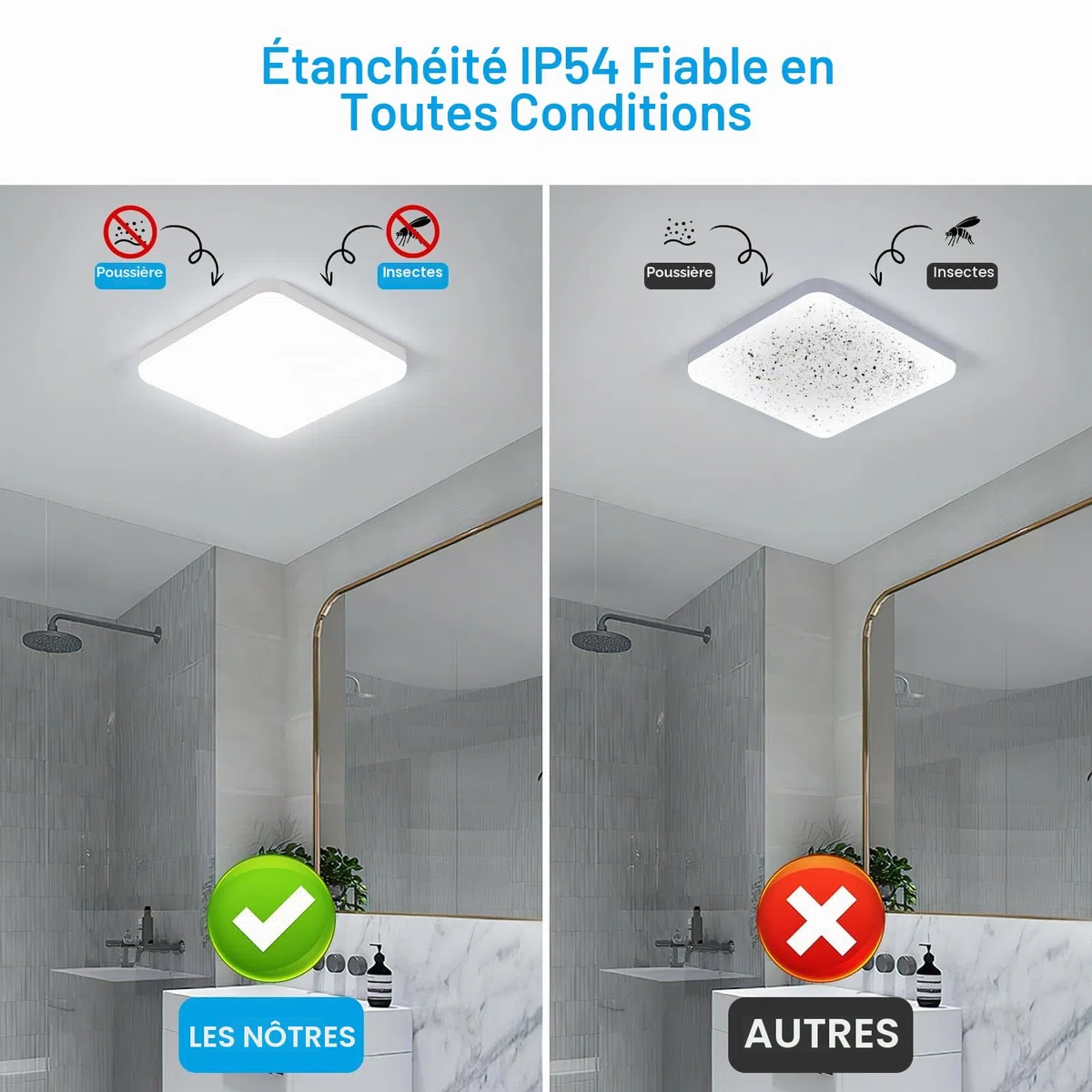 Comely LED Plafonnier 25 cm, 32W Blanc Froid, IP54 Étanche, Carré, Plafonnier LED Plat pour Salle de Bain, Cuisine, Balcon, Couloir, Chambre